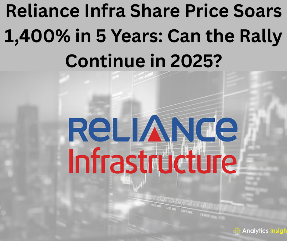 Reliance Infra Share Price
