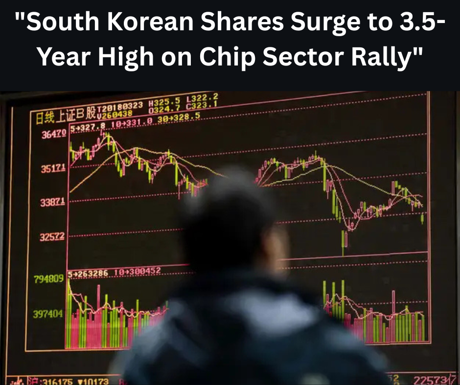South Korean Shares