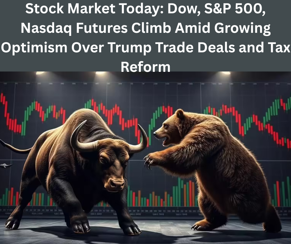 Stock Market Today