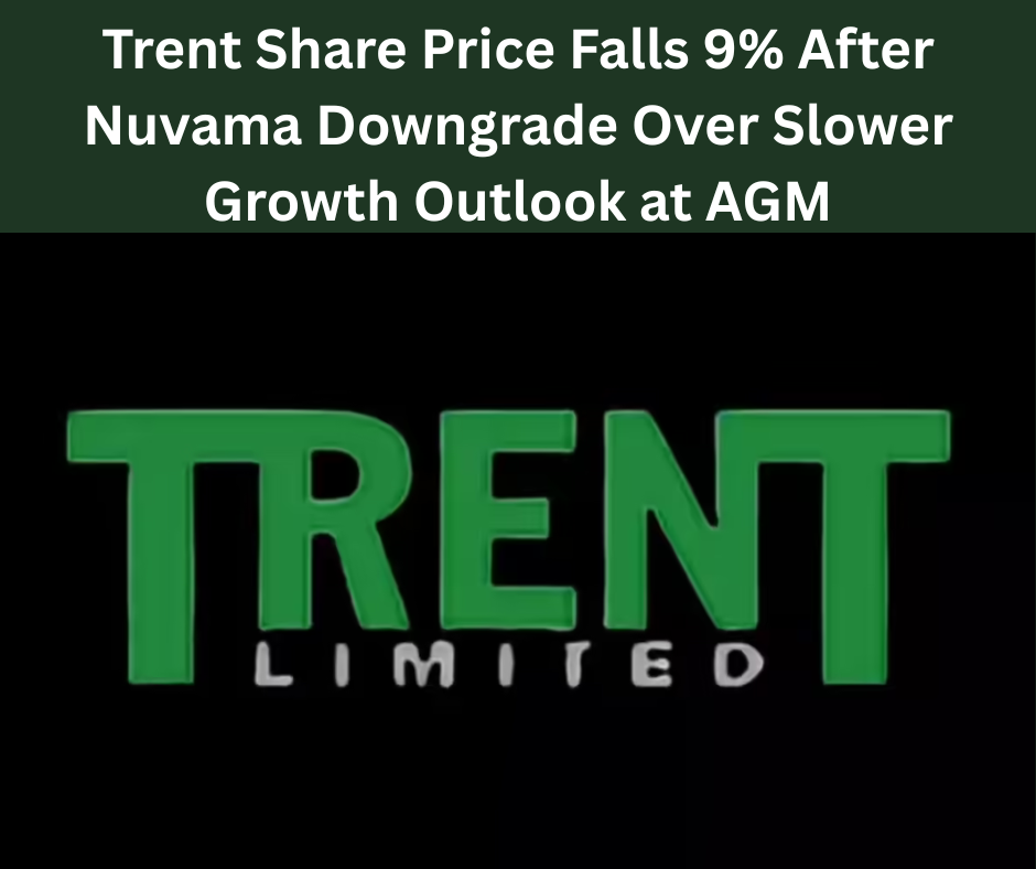 Trent Share Price